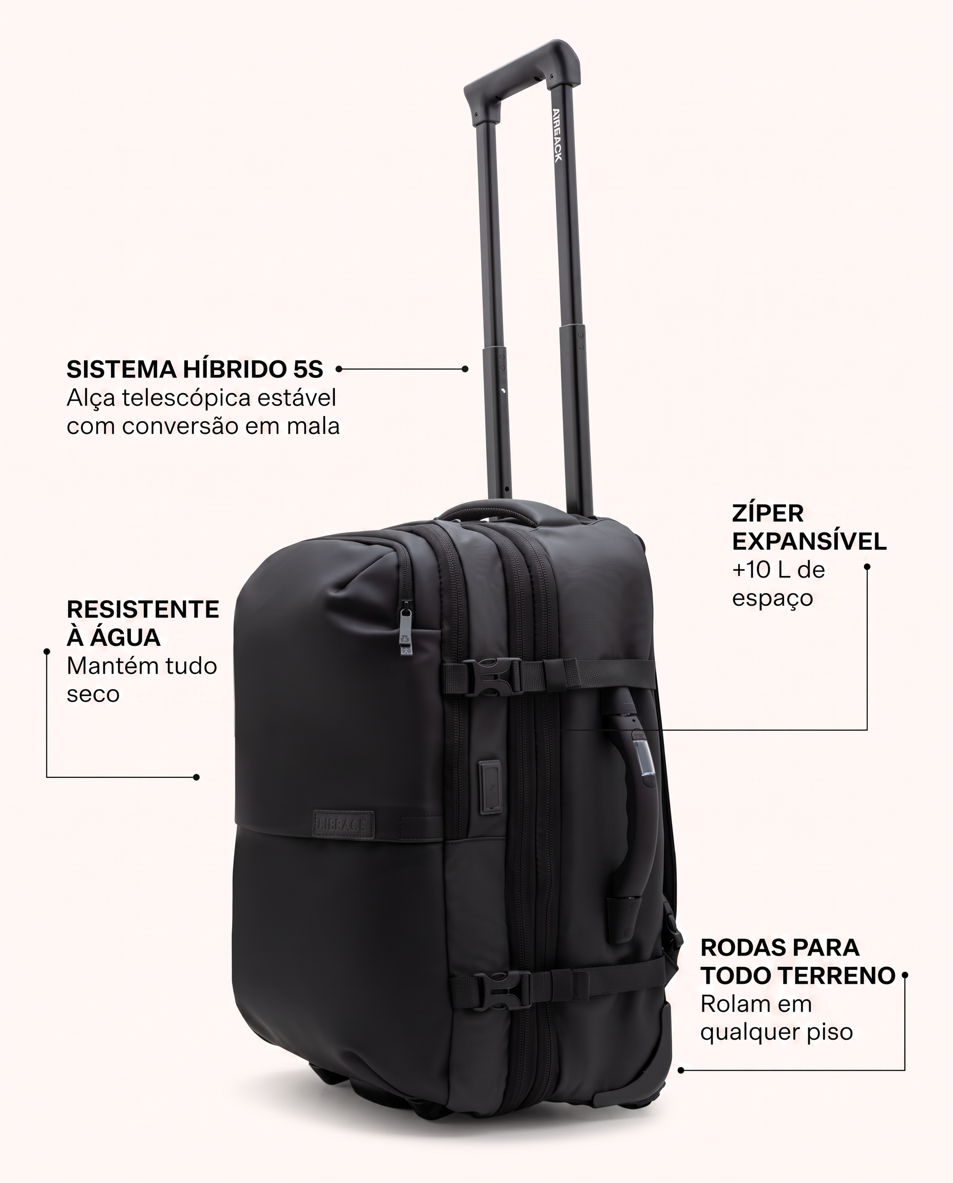Organização interna da mochila